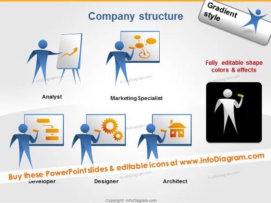 People roles analyst marketing architect designer developer ppt icons