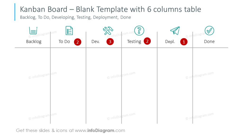 Blank kanban template for 6 columns table