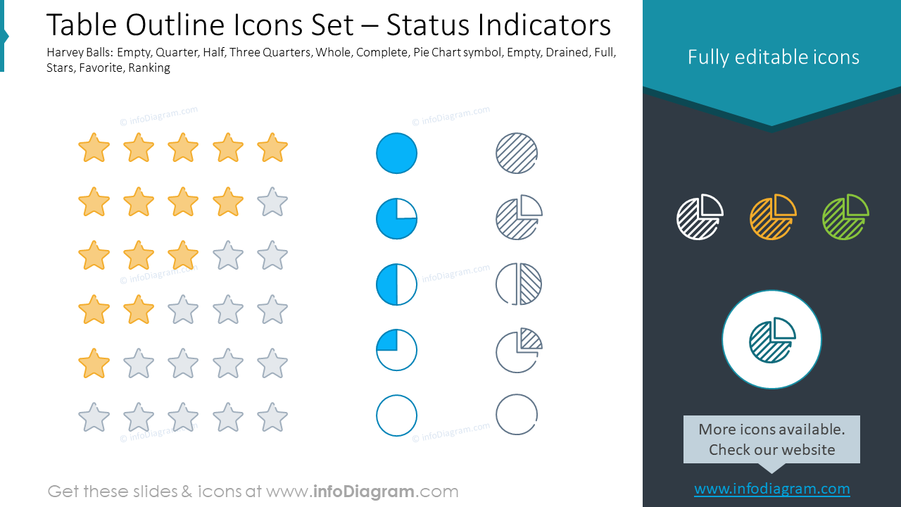 Table Outline Icons Set – Status Indicators