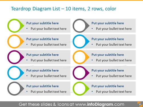 List for placing Activities with Drops opposite each other Diagram Template