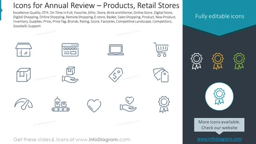 Icons for Annual Review – Products, Retail Stores