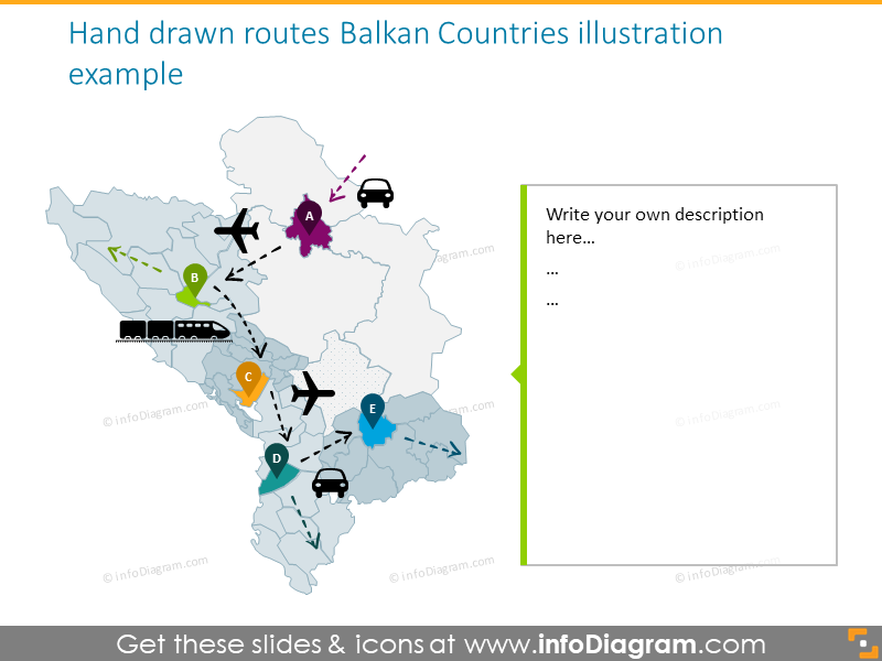 Hand drawn routes Balkan Countries 