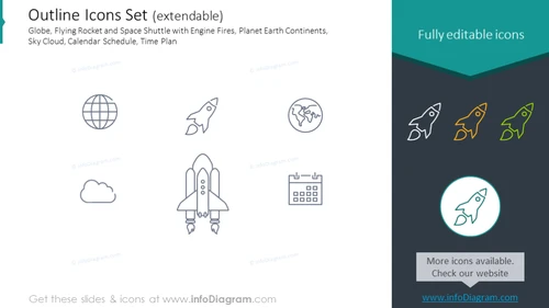 Outline Icons: Globe, Flying Rocket, Space Shuttle, Engine Fires