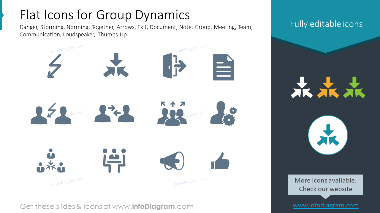 Flat icons set intended to show group dynamics