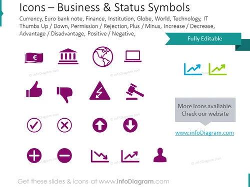 Icons set: Business, Finance, IT, Rejection, Increase, Decrease, Advantage