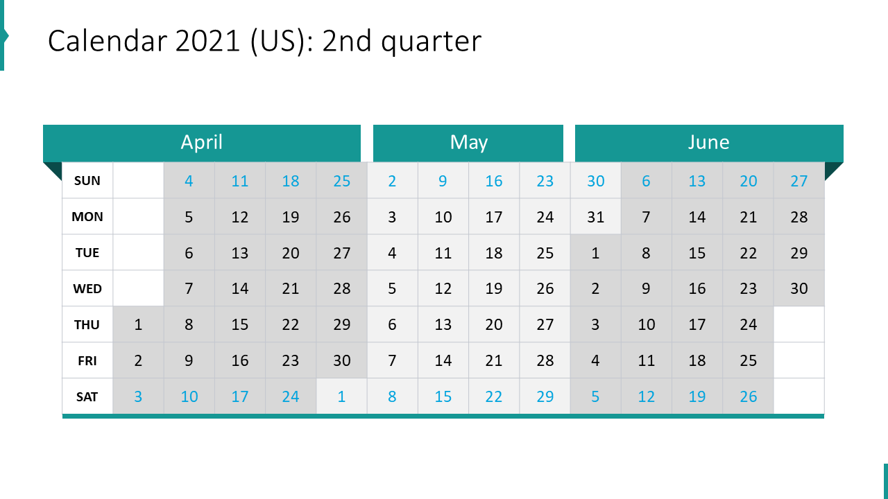 Calendar 2021 (US) 2nd quarter