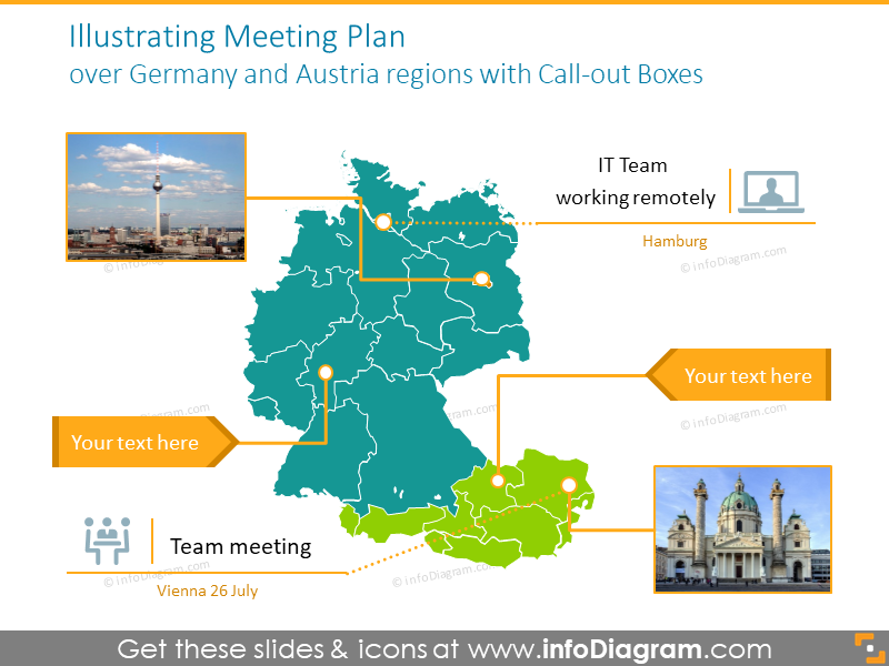Meeting plan schema
