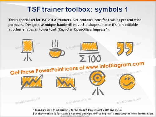 trainers toolbox scribble symbols