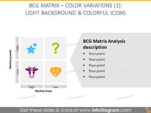 Color Variations of BCG Matrix: Light Background and Colorful Icons