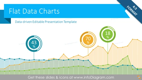 Flat Data-Driven Presentation Charts (PPT template)