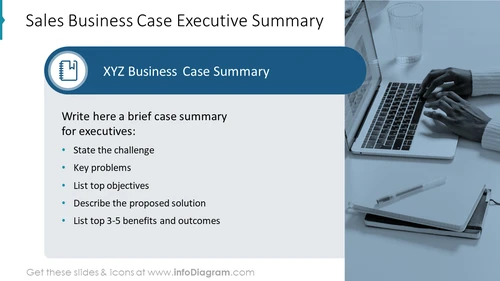 Sales Business Case Executive Summary