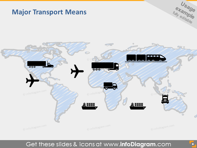 Major transportation means icons logistics powerpoint diagram