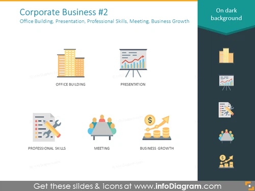 Corporate business: office building, presentation, professional skills