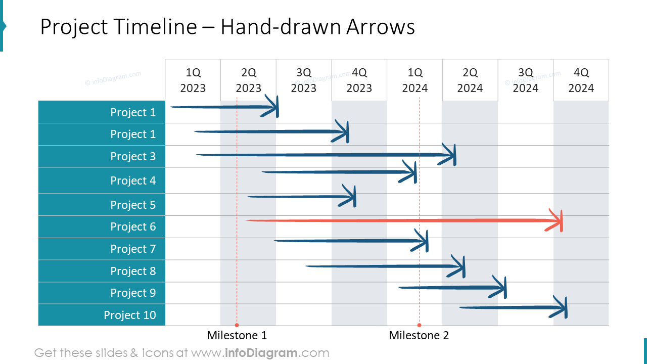 US Calendar Project Timeline with Hand Drawn Arrows