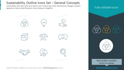 Sustainability Outline Icons Set – General Concepts