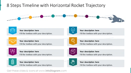 8 steps timeline with horizontal rocket trajectory