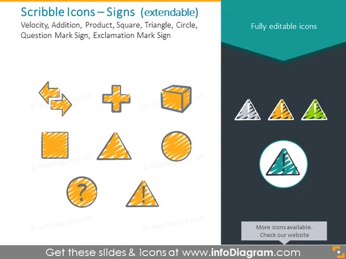 Signs scribble icons: Velocity, Addition, Product, Square, Triangle