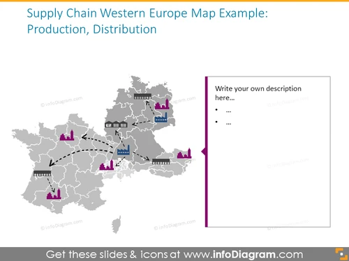 Western Europe Production & Distribution Map - infoDiagram