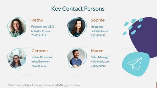 Key Contact Persons