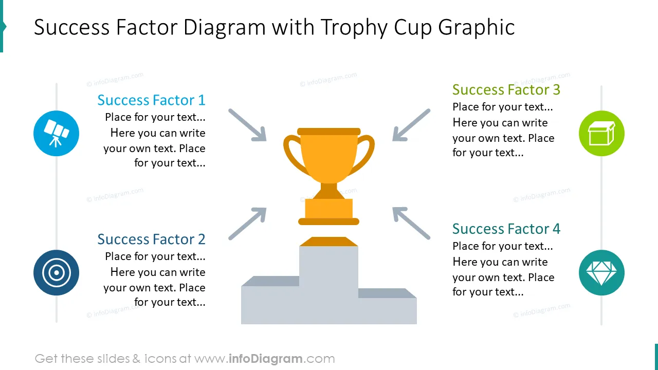 Success factor diagram with trophy cup infographics 