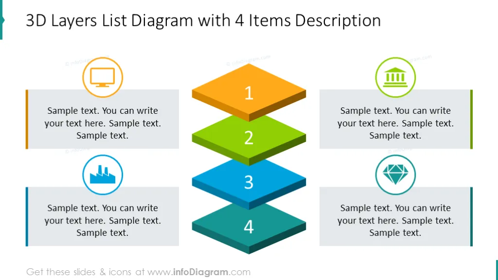 Four items 3D layers list diagram with description