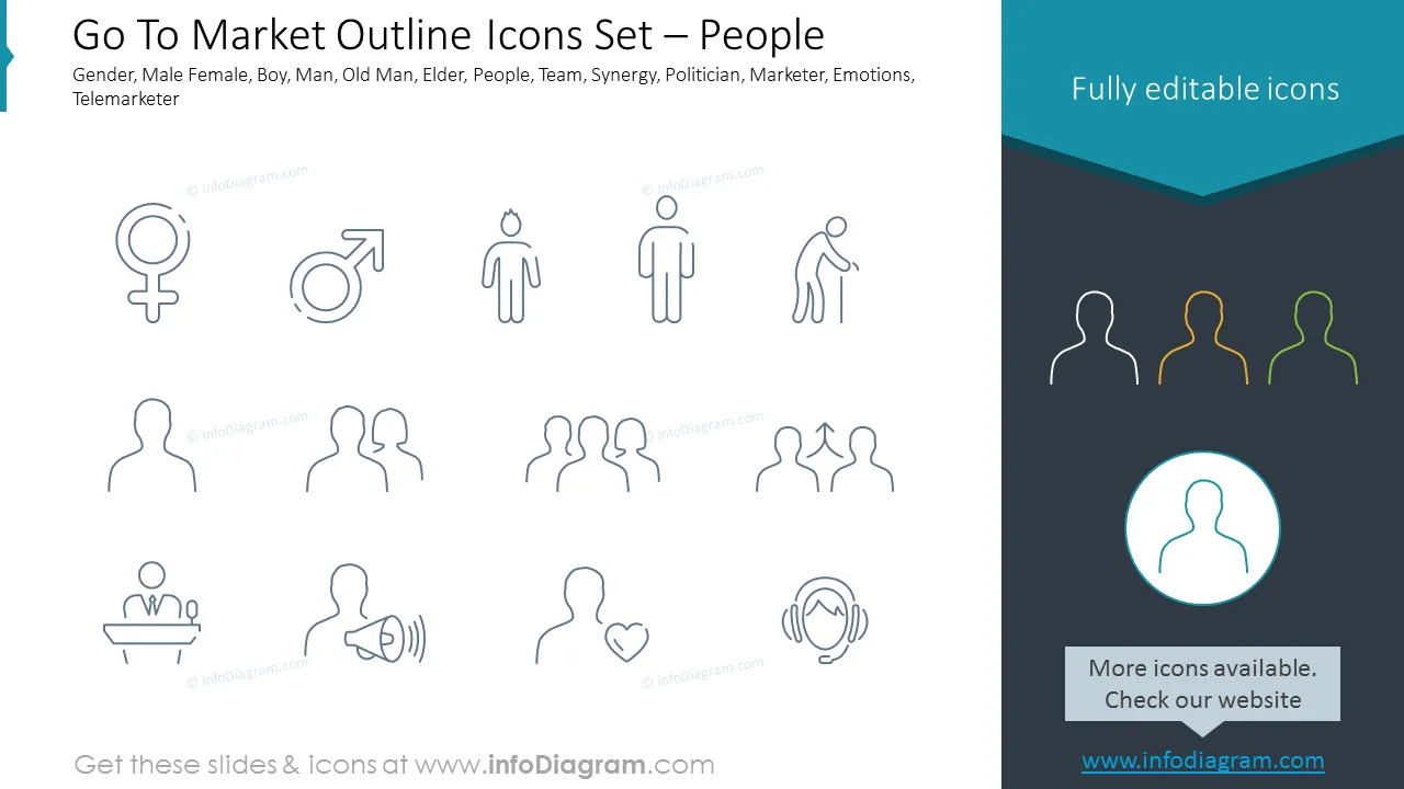 Go To Market Outline Icons Set – People