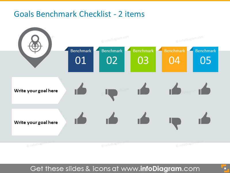 Goals Benchmark Checklist - 2 items