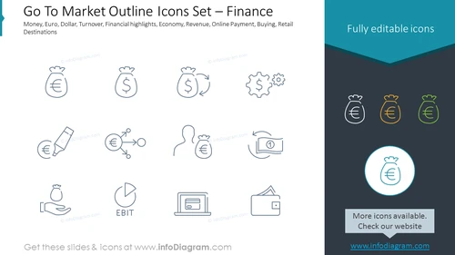 Go To Market Outline Icons Set – Finance