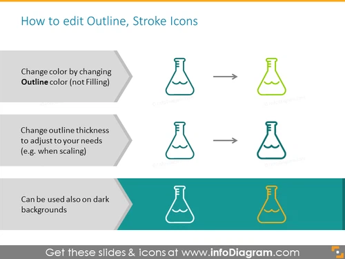 Outline Stroke Icons