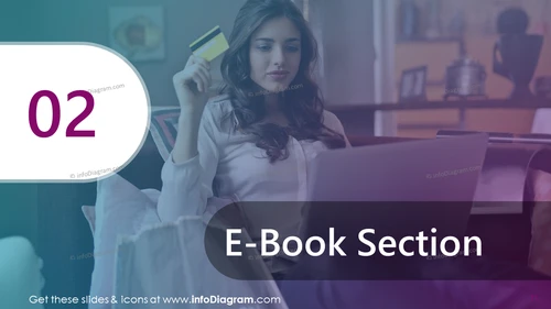 E-Book Section
