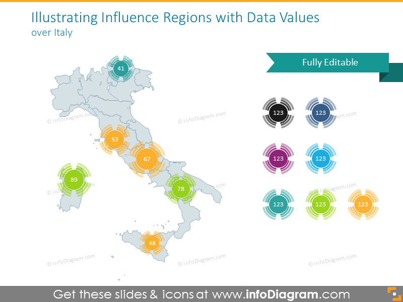 Italy influence regions map