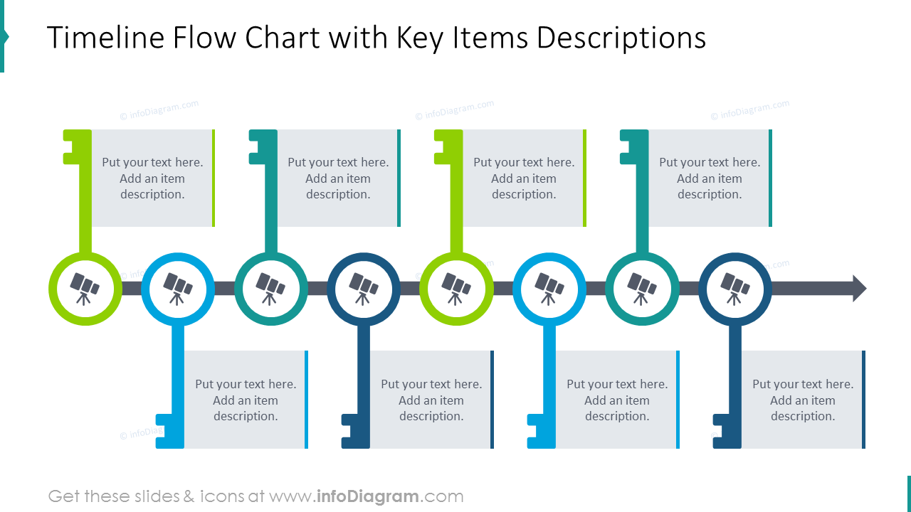 timeline-flow-chart-with-key-items-descriptions-and-symbols