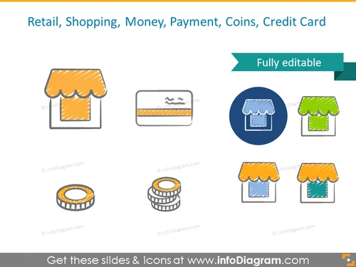 Example of Retail, Shopping, Money, Payment, Coins, Credit Card 