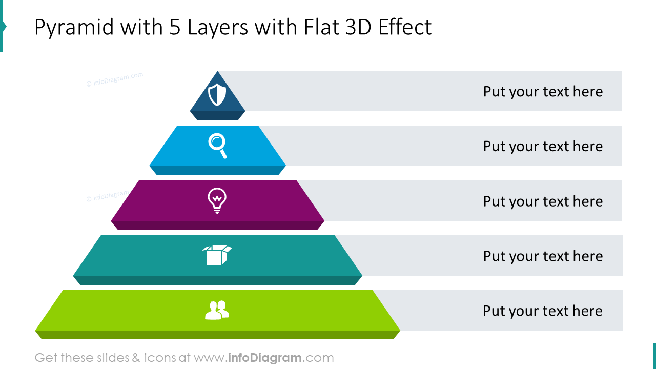 Pyramid for 5 layers with flat 3D effect