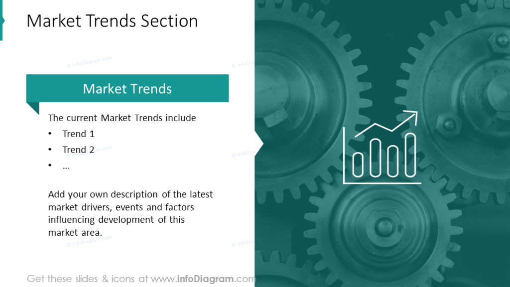 Market trends section shown with picture background and outline icons