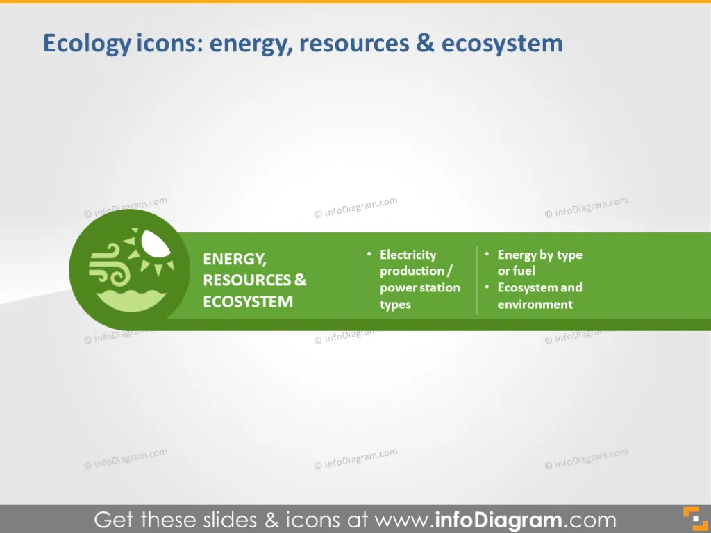 Ecology Icons: Energy, Resources and Ecosystem