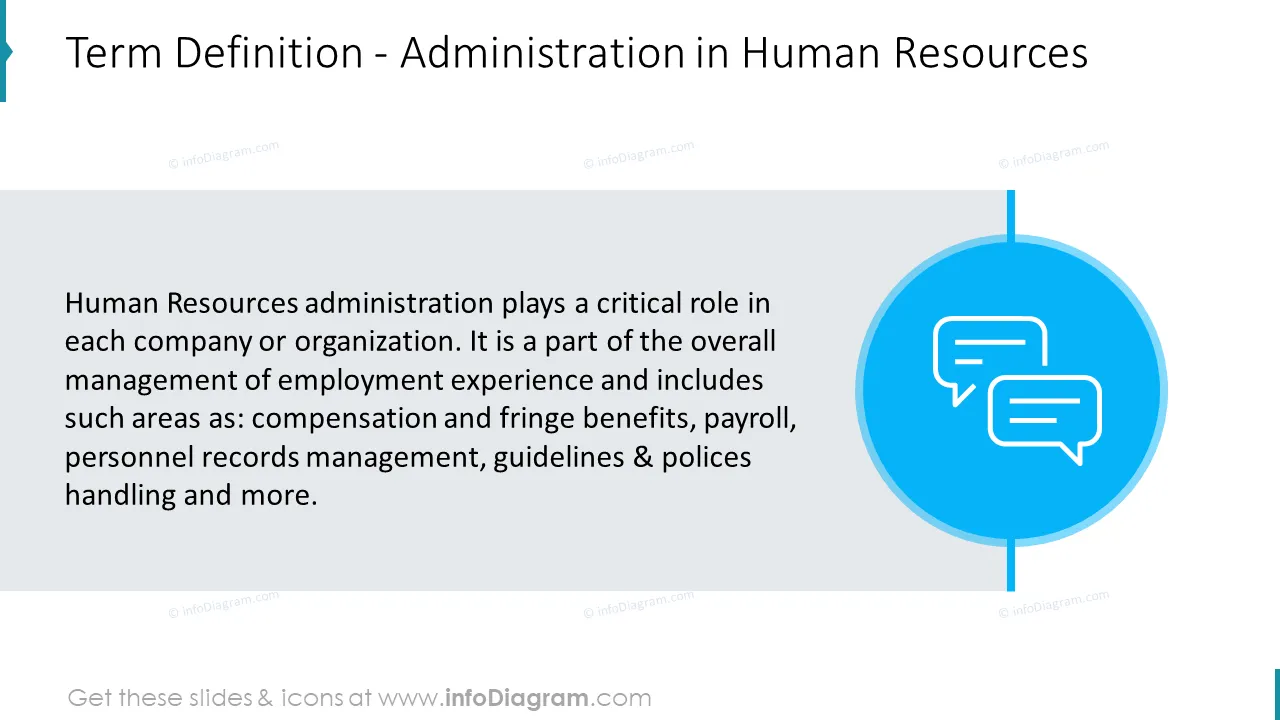 Term Definition - Administration in Human Resources