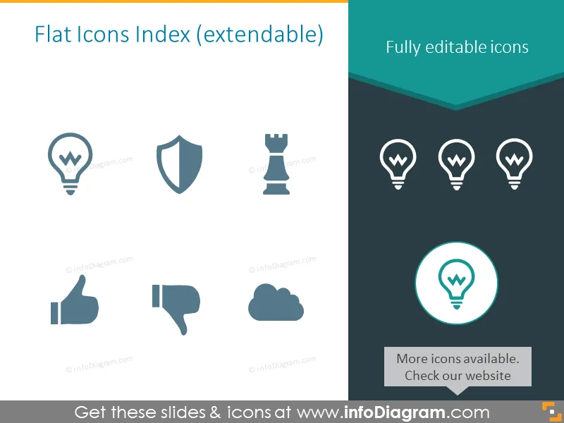 Extendable index of icons