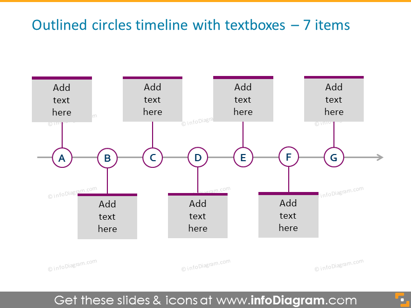 outlined circles timeline template   for 7 elements