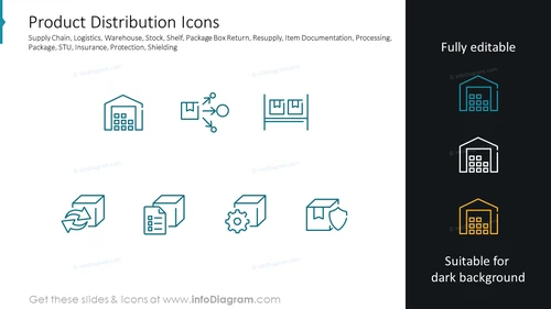 Product Distribution Icons