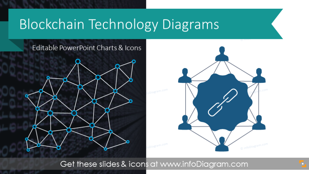 Blockchain Presentation Diagrams (PPT Template)