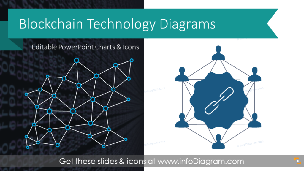 Blockchain Presentation Modern Diagrams PowerPoint Template And 
