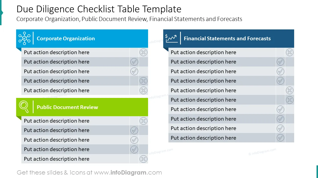 Due diligence checklist table template