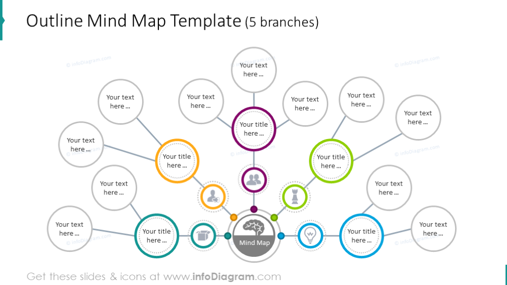 Example Slide - Mind Map (with 5 branches) PPT Template