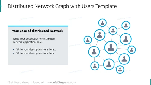 Distributed network graphics with users icons