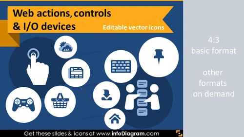 IT icons Website Actions Content Controls (flat PPT clipart)