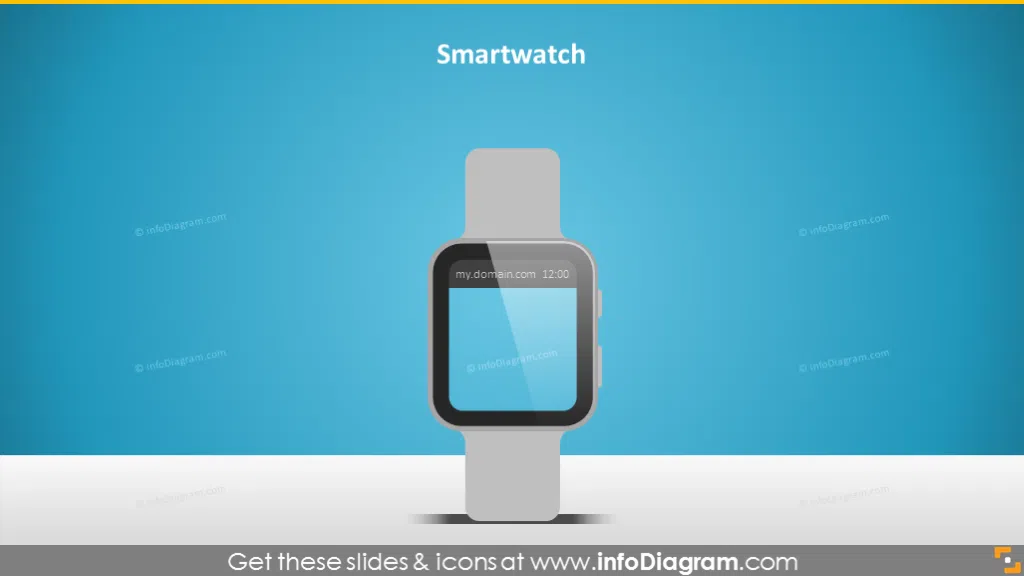 smartwatch screen iwatch display image powerpoint wireframe