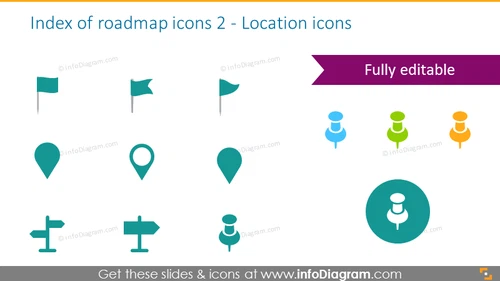 Index of roadmap icons 2 - Location icons