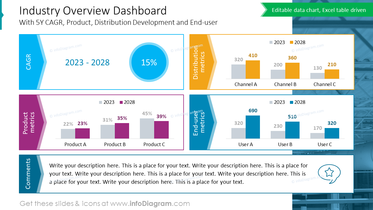 Industry (TV series) visual data 6