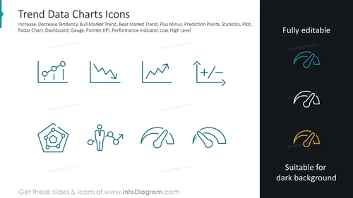 Trend Data Charts Icons